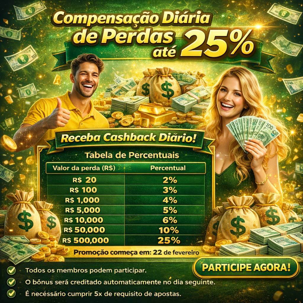 Comparação APP mobile vs versão web da 7ab