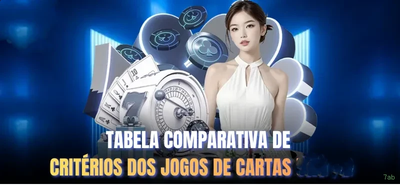 Download gratuito do app da 7ab